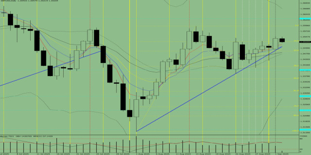 https://forex-images.ifxdb.com/userfiles/20250902/appsimage_analytics68b68add7a957.jpg