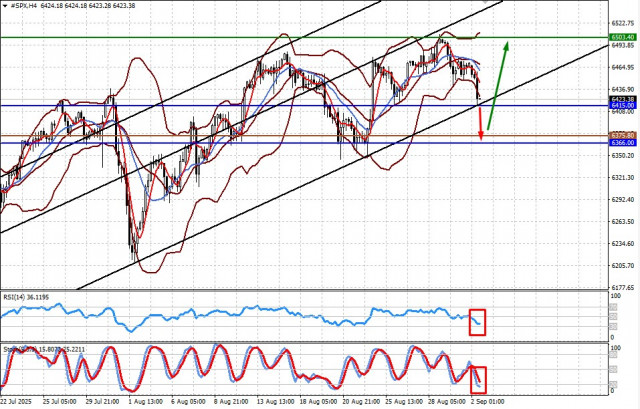 https://forex-images.ifxdb.com/userfiles/20250902/appsimage_analytics68b6c388ac833.jpg