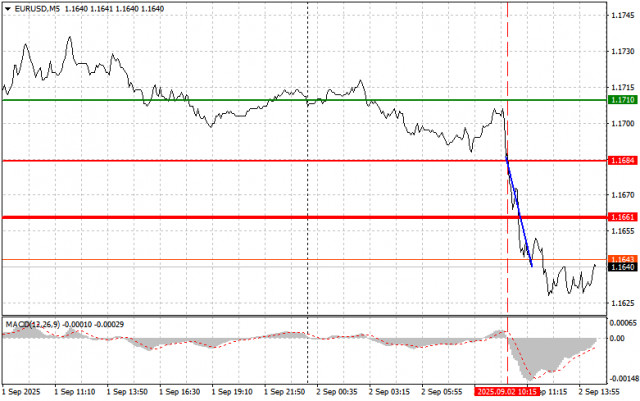 https://forex-images.ifxdb.com/userfiles/20250902/appsimage_analytics68b6dbbf22609.jpg
