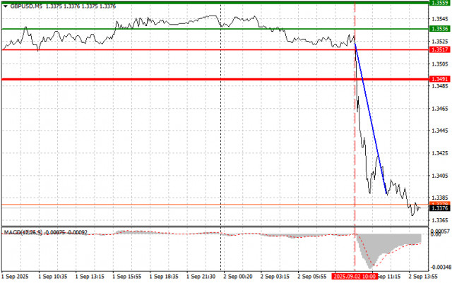https://forex-images.ifxdb.com/userfiles/20250902/appsimage_analytics68b6dbf40542c.jpg