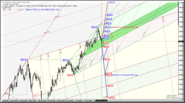 https://forex-images.ifxdb.com/userfiles/20250902/appsimage_analytics68b6e7d482def.jpg