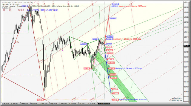 https://forex-images.ifxdb.com/userfiles/20250902/appsimage_analytics68b6ecb9cfa59.jpg