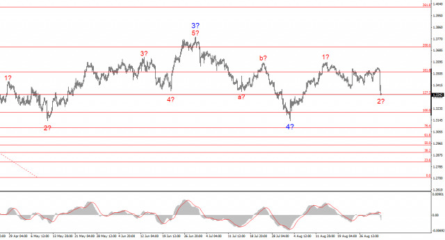 https://forex-images.ifxdb.com/userfiles/20250902/appsimage_analytics68b6f680da36f.jpg