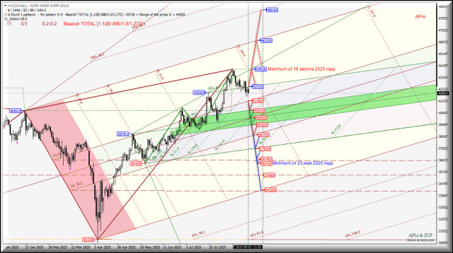 https://forex-images.ifxdb.com/userfiles/20250902/appsimage_analytics68b6f9525b9cf.jpg
