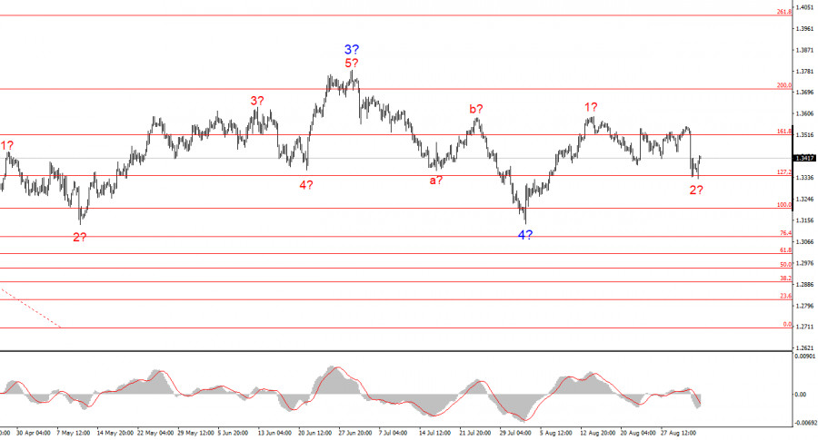 analytics68b88622a62fb.jpg