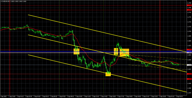 https://forex-images.ifxdb.com/userfiles/20250903/appsimage_analytics68b78607699f2.jpg