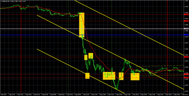 https://forex-images.ifxdb.com/userfiles/20250903/appsimage_analytics68b78664cb16d.jpg