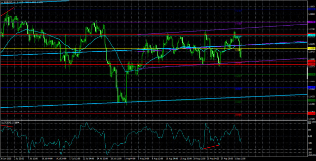 https://forex-images.ifxdb.com/userfiles/20250903/appsimage_analytics68b786be554bf.jpg