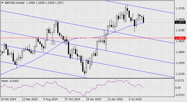 https://forex-images.ifxdb.com/userfiles/20250903/appsimage_analytics68b7ba77b718a.jpg