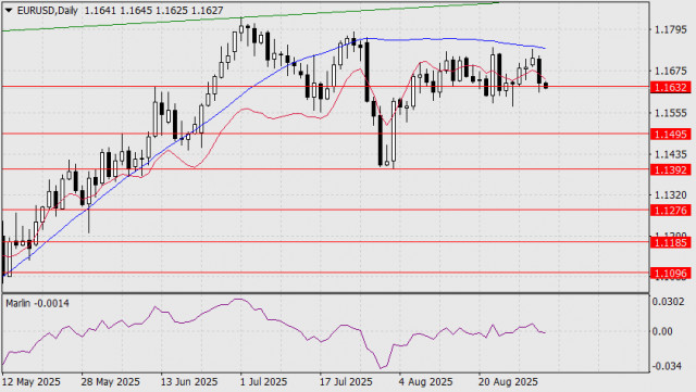 https://forex-images.ifxdb.com/userfiles/20250903/appsimage_analytics68b7bb0634b33.jpg