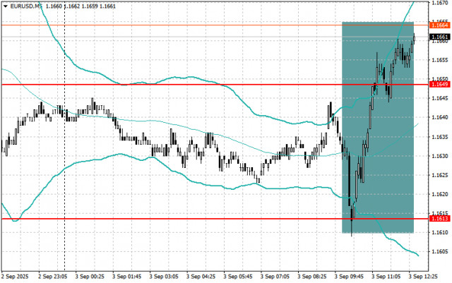 https://forex-images.ifxdb.com/userfiles/20250903/appsimage_analytics68b80e86c1bcb.jpg