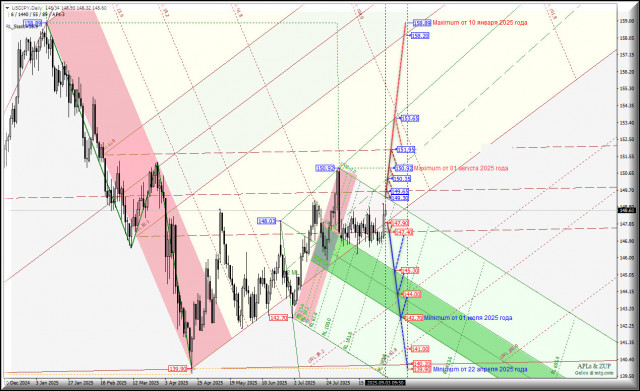https://forex-images.ifxdb.com/userfiles/20250903/appsimage_analytics68b825476a544.jpg