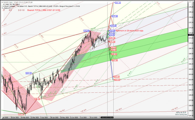 https://forex-images.ifxdb.com/userfiles/20250903/appsimage_analytics68b829c85ed38.jpg