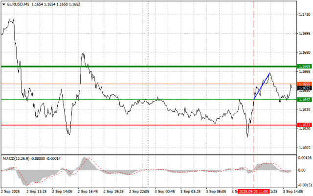 https://forex-images.ifxdb.com/userfiles/20250903/appsimage_analytics68b830a748673.jpg