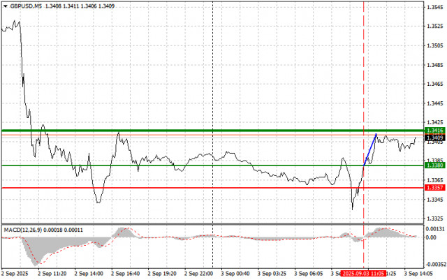 https://forex-images.ifxdb.com/userfiles/20250903/appsimage_analytics68b830dab0fc8.jpg