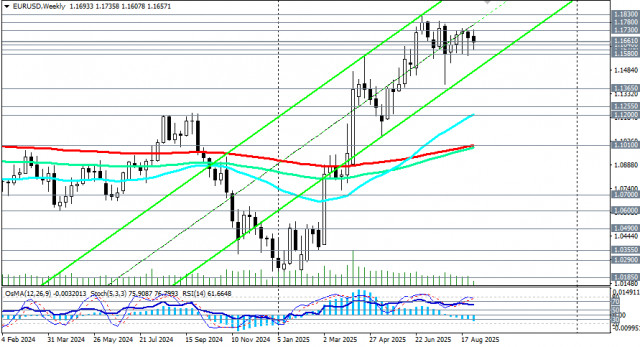 https://forex-images.ifxdb.com/userfiles/20250903/appsimage_analytics68b83f8bc4a39.jpg