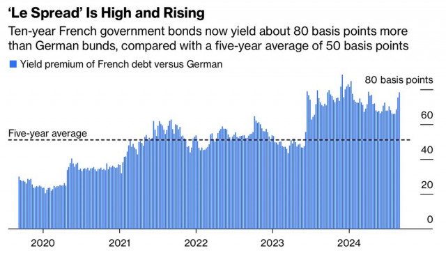 https://forex-images.ifxdb.com/userfiles/20250903/appsimage_analytics68b83fca2124b.jpg