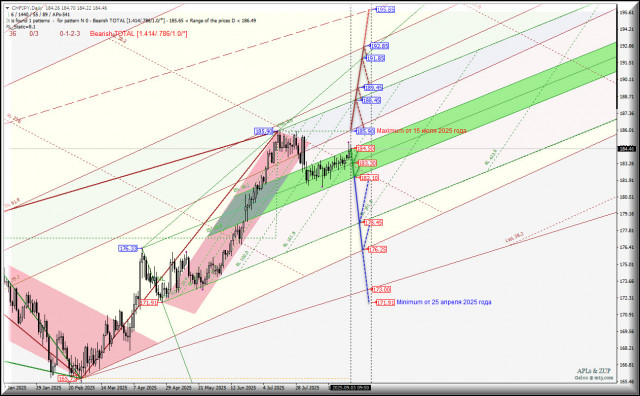 https://forex-images.ifxdb.com/userfiles/20250903/appsimage_analytics68b841ad53913.jpg