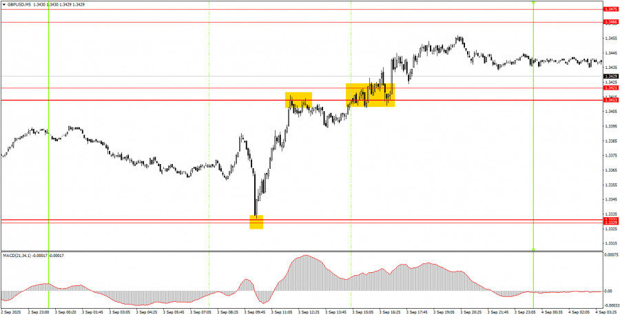 analytics68b9140441cf2.jpg