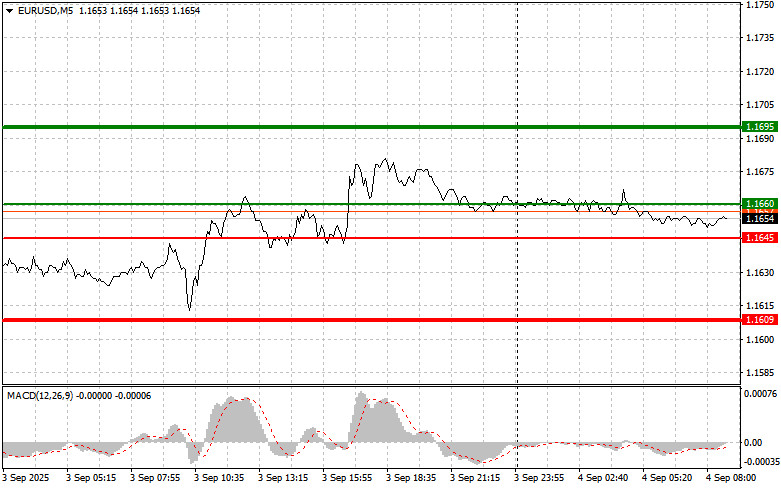 analytics68b92d278576d.jpg