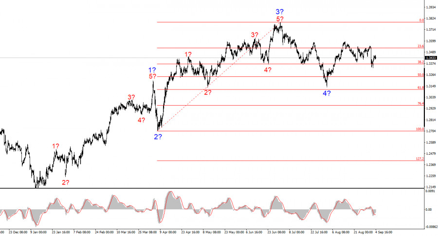 analytics68b9eb8ba8b85.jpg