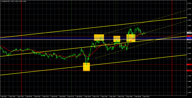 https://forex-images.ifxdb.com/userfiles/20250904/appsimage_analytics68b8d7943def5.jpg