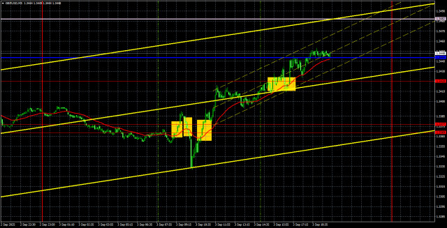 https://forex-images.ifxdb.com/userfiles/20250904/appsimage_analytics68b8d7fdac53f.jpg