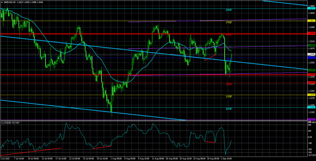 https://forex-images.ifxdb.com/userfiles/20250904/appsimage_analytics68b8d8a35b62e.jpg