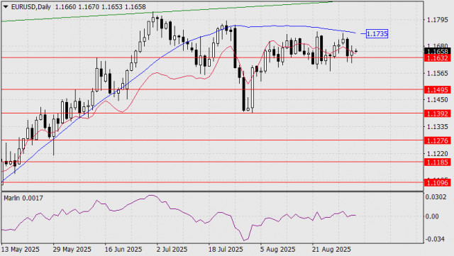 https://forex-images.ifxdb.com/userfiles/20250904/appsimage_analytics68b8fb8332155.jpg