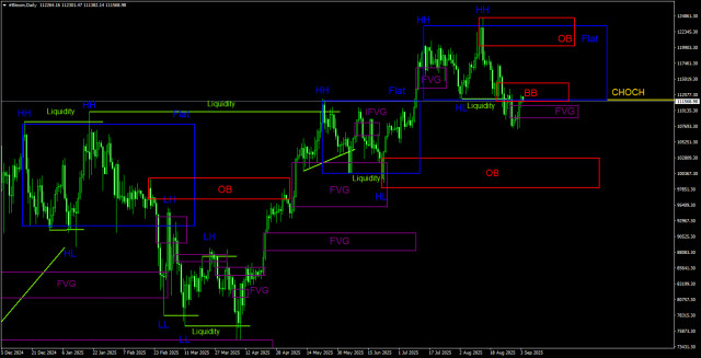 https://forex-images.ifxdb.com/userfiles/20250904/appsimage_analytics68b90a116b436.jpg