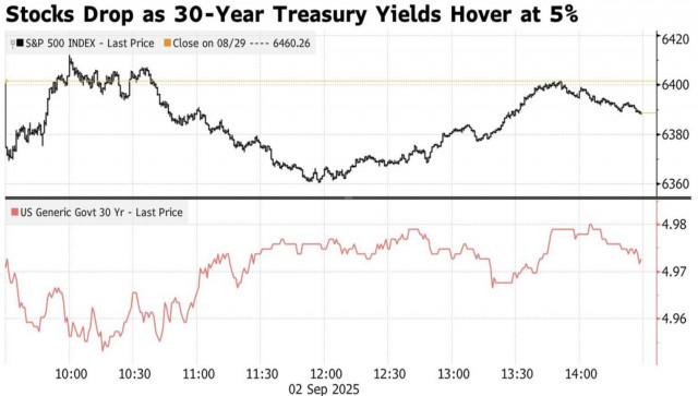 https://forex-images.ifxdb.com/userfiles/20250904/appsimage_analytics68b9392301f3c.jpg