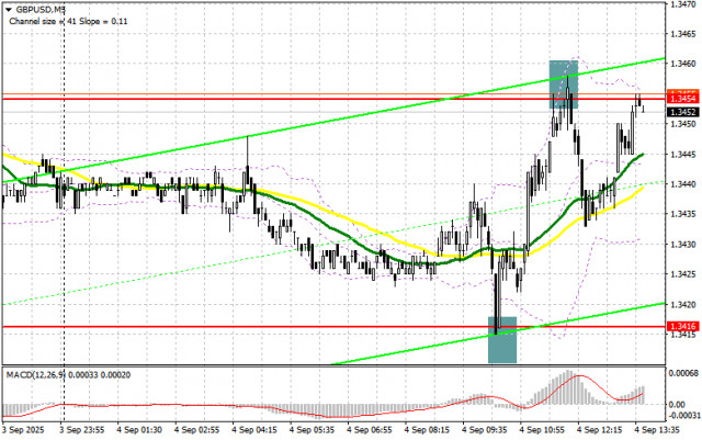 https://forex-images.ifxdb.com/userfiles/20250904/appsimage_analytics68b97377da611.jpg