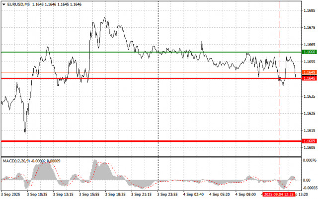 https://forex-images.ifxdb.com/userfiles/20250904/appsimage_analytics68b9769a3b70c.jpg