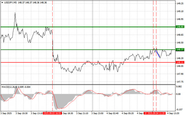 https://forex-images.ifxdb.com/userfiles/20250904/appsimage_analytics68b97706515d1.jpg