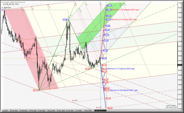https://forex-images.ifxdb.com/userfiles/20250904/appsimage_analytics68b9a1a61aa87.jpg