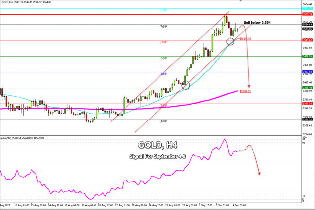 https://forex-images.ifxdb.com/userfiles/20250904/appsimage_analytics68b9b0da6284e.jpg