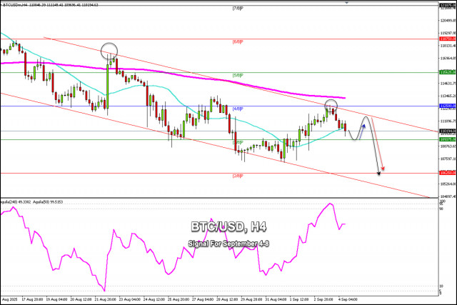 https://forex-images.ifxdb.com/userfiles/20250904/appsimage_analytics68b9b4d74ea70.jpg