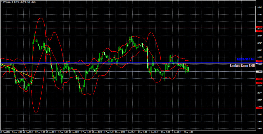 analytics68ba29ae25813.jpg