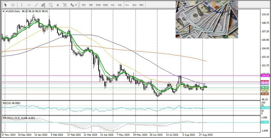 analytics68baa034448ce.jpg
