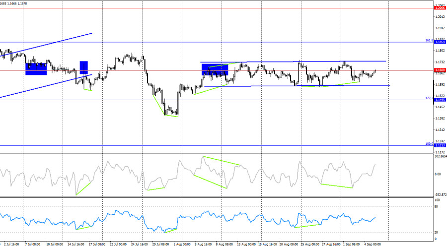 analytics68baad2dbe98d.jpg