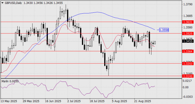 https://forex-images.ifxdb.com/userfiles/20250905/appsimage_analytics68ba4fce24bfd.jpg