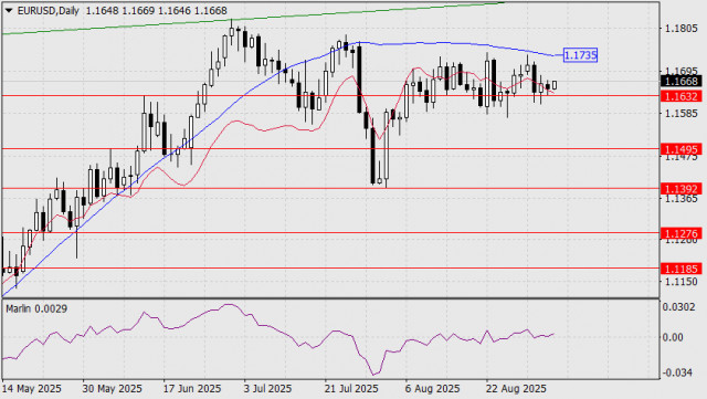 https://forex-images.ifxdb.com/userfiles/20250905/appsimage_analytics68ba50b9a1cad.jpg