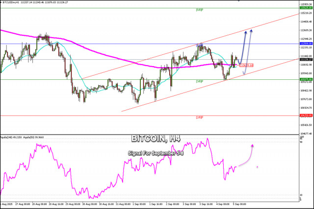 https://forex-images.ifxdb.com/userfiles/20250905/appsimage_analytics68ba76438a668.jpg