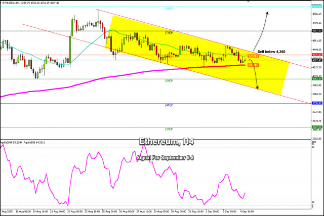 https://forex-images.ifxdb.com/userfiles/20250905/appsimage_analytics68ba7654de6b6.jpg