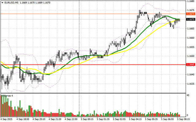https://forex-images.ifxdb.com/userfiles/20250905/appsimage_analytics68ba7cae3f60a.jpg
