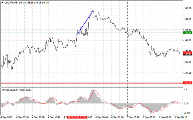 https://forex-images.ifxdb.com/userfiles/20250905/appsimage_analytics68ba81be55fbf.jpg