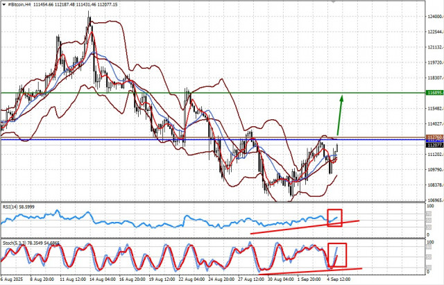 https://forex-images.ifxdb.com/userfiles/20250905/appsimage_analytics68ba8dc758f54.jpg