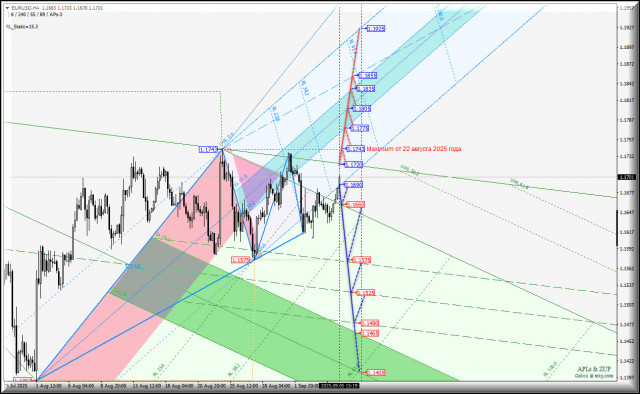 https://forex-images.ifxdb.com/userfiles/20250905/appsimage_analytics68baf1a50d00a.jpg