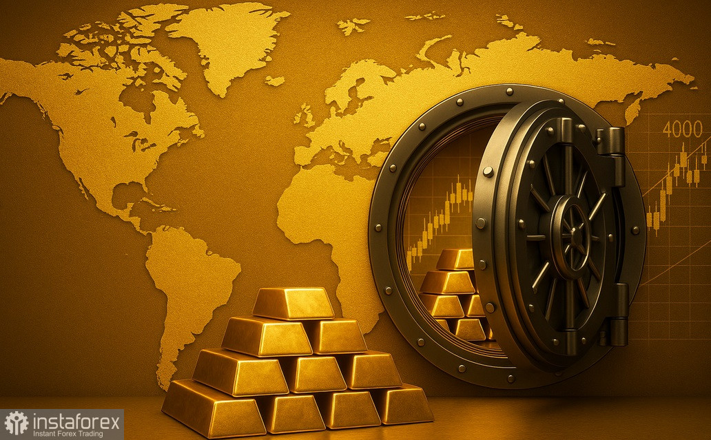 XAU/USD. Центральные банки не могут насытиться золотом.