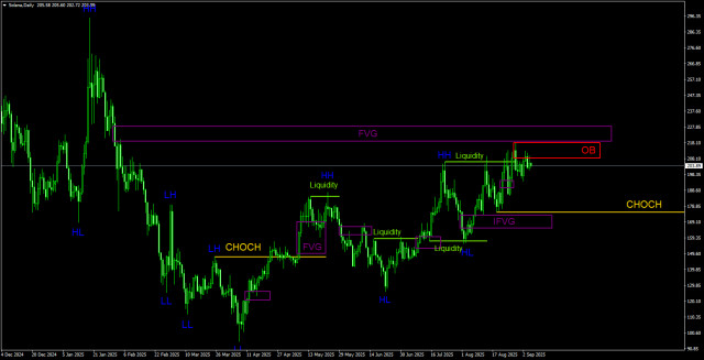 https://forex-images.ifxdb.com/userfiles/20250906/appsimage_analytics68bb9d74b47e6.jpg